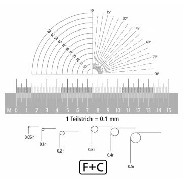 F+C Optik Podziałki pomiarowe w mm/promieniach/kątach lub mm/calach+